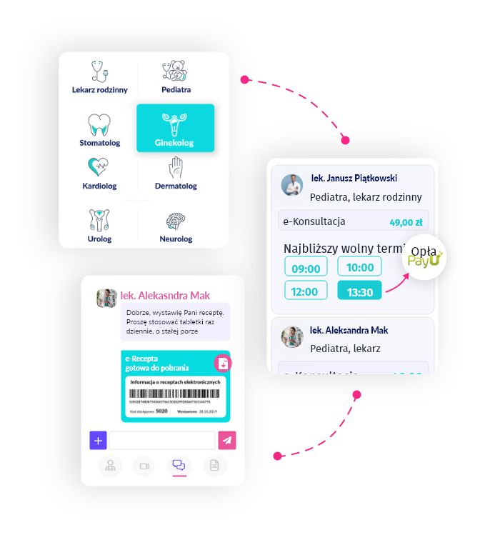 Jak otrzymać e-Receptę online